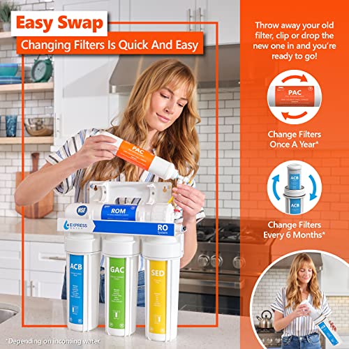 Express Water - CSGIM5 – 6 Months Reverse Osmosis System Replacement Filter Set – 5 Filters with 50 GPD RO Membrane, Carbon GAC, ACB, PAC Filters, Sediment SED Filters – 10 inch Size Water Filters - Image 5