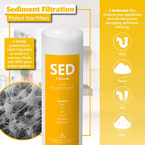 Express Water - CSGIM5 – 6 Months Reverse Osmosis System Replacement Filter Set – 5 Filters with 50 GPD RO Membrane, Carbon GAC, ACB, PAC Filters, Sediment SED Filters – 10 inch Size Water Filters - Image 2