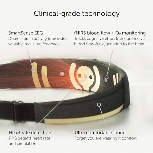 Muse S Athena: The Brain Sensing Headband - Neurofeedback Devices for Meditation Tracking and Monitoring - Multi Sensor Biofeedback Devices with Sound Feedback Guidance - Opal (Light Grey) - Image 3