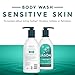 JASON Sensitive Skin Fragrance Free Body Wash, For a Gentle Feeling Clean, 30 Fluid Ounces - Image 3