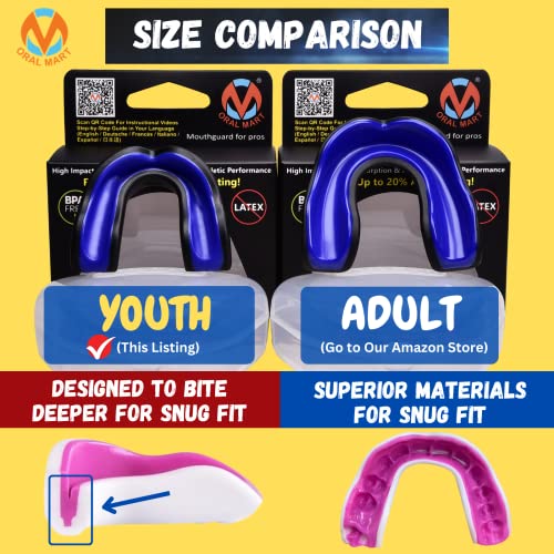 Oral Mart Black/Blue Youth Mouthguard for Kids - Youth Mouthguard for Karate, Flag Football, Martial Arts, Taekwondo, Boxing, Football, Rugby, BJJ, Muay Thai, Soccer, Hockey (with Free Case) - Image 3