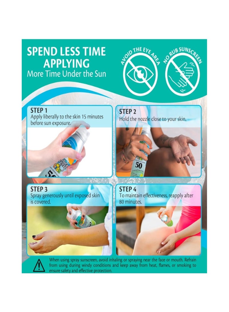 كاريبيان بريز بخاخ مستمر تروبيكال ميست بعامل حماية من الشمس 50 للاطفال 156 جرام - Image 4