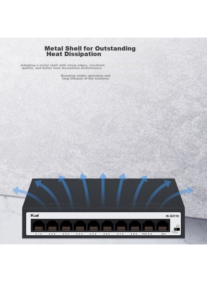 Ikuai 8-port Poe Switch With 10 Gigabit Ports, Power For Surveillance Cameras, Network Engineering Home And Enterprise Network Splitter, Plug-and Ik-s3110 - Image 4