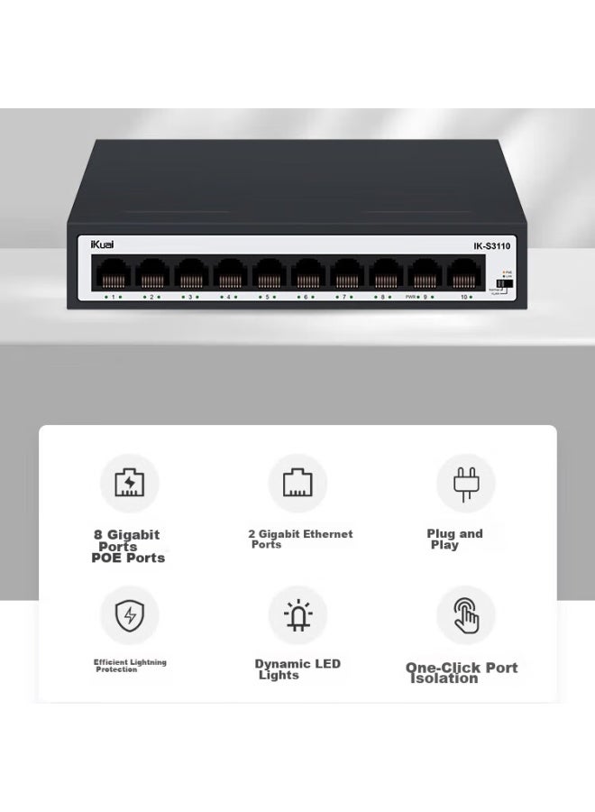 Ikuai 8-port Poe Switch With 10 Gigabit Ports, Power For Surveillance Cameras, Network Engineering Home And Enterprise Network Splitter, Plug-and Ik-s3110 - Image 2