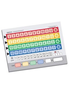 Gamewright Gamewright Qwixx, Replacement Score Cards Action Game Multi-colored 1 Pack  - Image 2