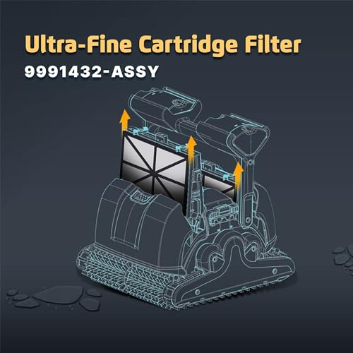 Dolphin Genuine Replacement Part — Ultra-Fine Filter Panels (4PK) — 9991432-R4 - Image 3