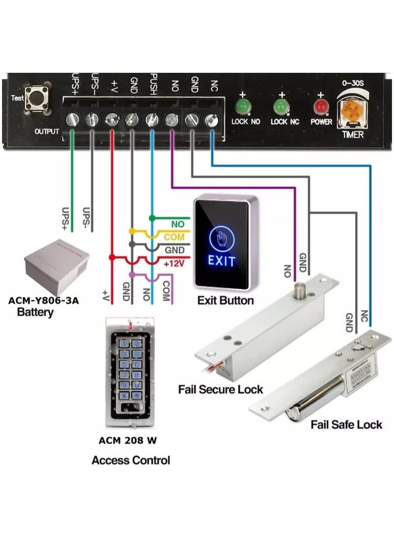 Rubik Touchless Exit Button Switch Vertical 50x86mm Surface Mount, No Touch Door Infrared Sensor with LED, Input DC12V Output NO/NC/COM for Access Control Systems Gates and Garage Openers  - Image 3