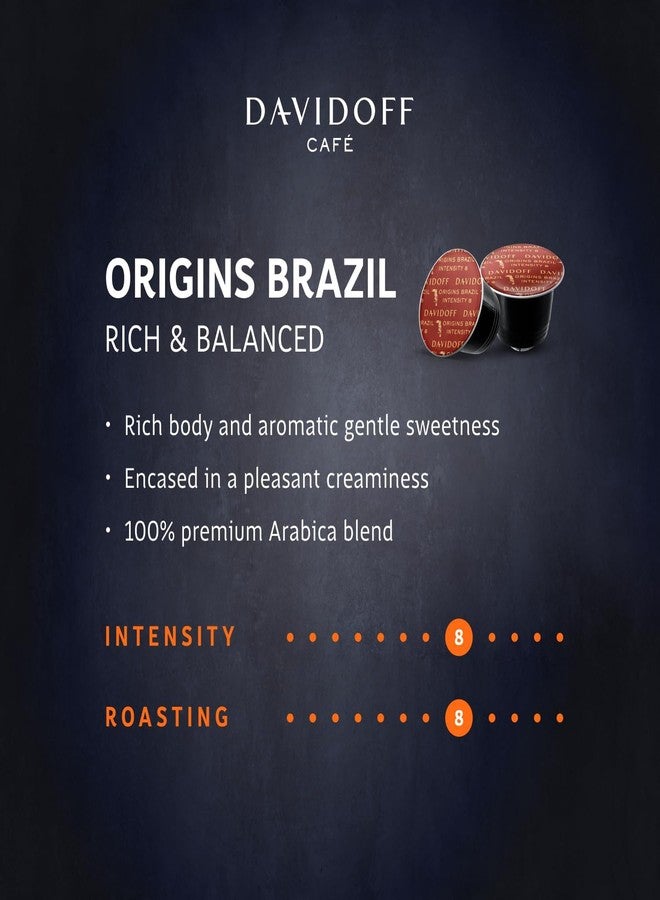 Davidoff Origins Brazil Espresso Coffee Capsules (Pack of 2) 55g Each Box By Cougar | 100% Arabica Coffee | Rich & Balanced Espresso | Intensity 8 | 20 Aluminium Capsules Compatible with Nespresso Machines - (Imported) - Image 5