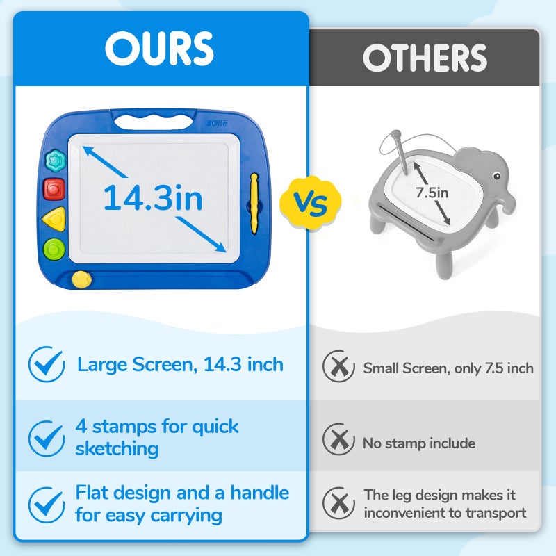 SGILE Large Magnetic Drawing Board for Kids, Toddlers Toys for 1 2 3 Year Old â€“ 16Ã—13in Doodle, Etch & Sketch Pad with 4 Stamps, Learning and Educational Toys for Boys Girls Birthday Gift, Blue - Image 2