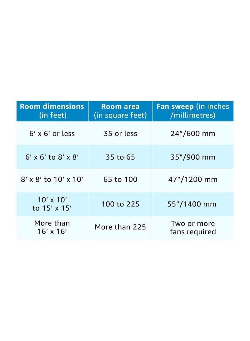 أورينت إليكتريك مروحة سقف أورينت إليكتريك كوازار للزينة مقاس 24 بوصة باللون الأزرق الفضي - Image 2