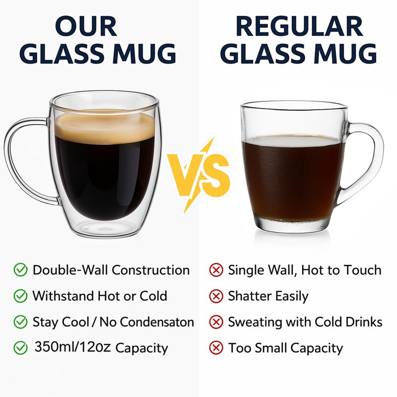 SHANDERBAR Set of 4 Double Walled Glass Coffee Mugs with Handles, 12oz Clear Coffee Mugs for Hot/Cold Beverages, Insulated Borosilicate Glass Cups for Cappuccino, Espresso, Latte, Tea, Milk, Microwave Safe - Image 5