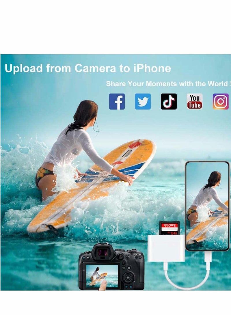 Excefore SD Card Reader for iPhone iPad with Micro Adapter Port, Type C Memory Plug and Play - Image 4