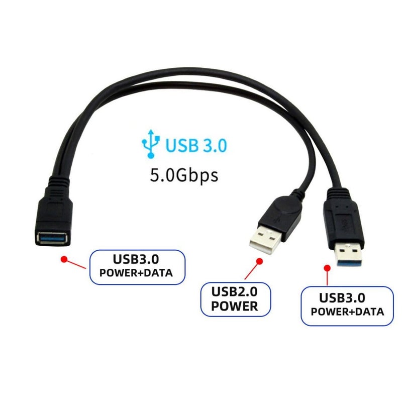 chenyang USB 3.0 Splitter Y Cable USB 1 Female to 2 Male Extra Power Data Extension Cable for 2.5" Mobile Hard Disk - Image 3