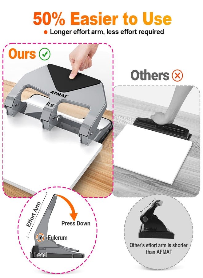 AFMAT 3 Hole Punch Heavy Duty, 50-Sheet Three Hole Punch, 50% Reduced Effort, 10,000+ Uses, 9/32" Holes, S.S. Paper Guide, 3 Hole Puncher for Binder, Metal Hole Puncher for Home Office School HP20 - Image 2