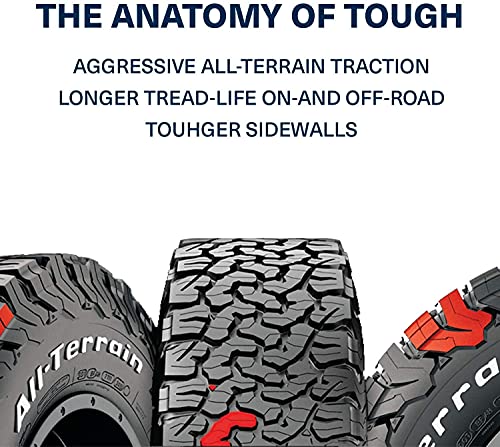 BFGoodrich All Terrain T/A KO2 Radial Car Tire for Light Trucks, SUVs, and Crossovers, 30x9.50R15/C 104S - Image 5