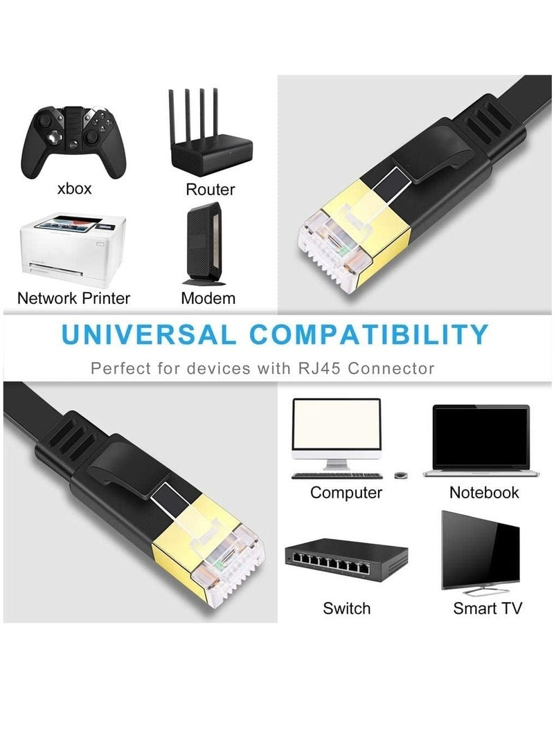 كابل إيثرنت Cat7 بطول 20 مترًا، سلك محمي بالإنترنت عالي السرعة بسرعة 10 جيجابت في الثانية 600 ميجاهرتز RJ45، سلك LAN متوافق مع جهاز توجيه مودم الكمبيوتر المحمول للألعاب PS5/PS4/PS3 XBOX PC - Image 3