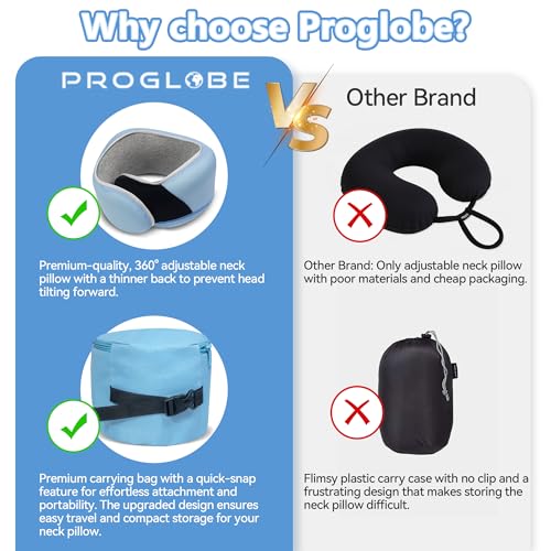 Proglobe Junior Kids Travel Neck Pillow - Ergonomic Memory Foam Pillow for Airplane, Car, Booster Seat - Soft, Washable, Compact Travel Pillow with Strap - Light Blue - Ages 4 Years and Up - Image 5