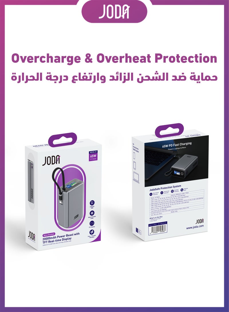 JODA NEON 20 20000mAh PD 65W Power Bank ⚡🔋 - Image 5