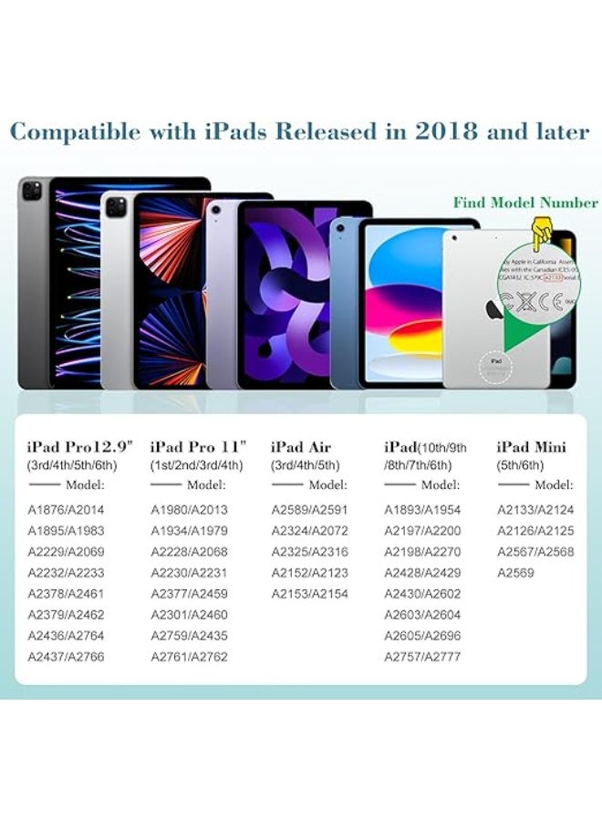 iPad Stylus Pen (Black) – 10-Min Fast Charging Pencil with Palm Rejection & Tilt Sensitivity – Compatible with iPad 6 to 11, iPad Air, Mini, Pro Models - Image 3