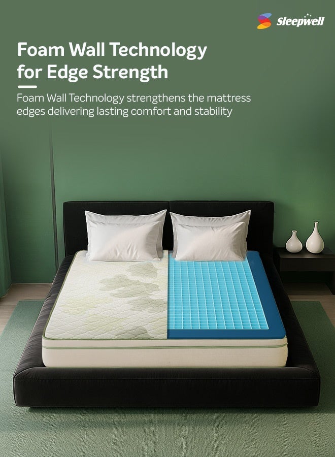 Sleepwell مرتبة سليب ويل برو غريد | تقنية الشبكة | 3400+ قناة هوائية | رغوة كويلتيك مزدوجة الطبقات | تقنية جدار الرغوة | دعم الظهر | تقنية مضادة للعث | سوبر كينغ (200L X 200W X 25H سم) | تجربة لمدة 10 ليال - Image 2