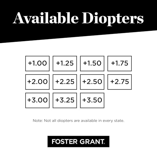 Foster Grant Men's Leo Square Reading Glasses, Gunmetal/Transparent, 59 mm + 1.25 - Image 5