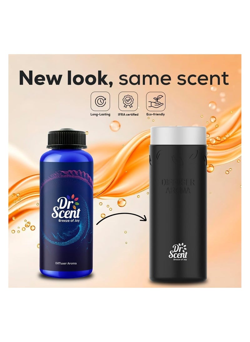 دكتور سينت زيت عطري "نسيم الفرح" من د. سنت | مكونات عضوية | مثالي للمكاتب والمنازل والفنادق والمنتجعات - جي تيم 170 مل، سوفت - Image 3