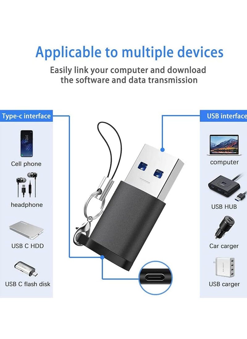 TYCOM USB C to USB 3.0 Adapter 2 Packs OTG USB C Female to USB Male Adapter 5Gbps USB C 3.1 Adapter Compatible with MacBook Pro iPad Pro Laptops Power delivery and More (2 Packs)  - Image 5