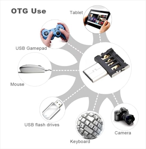 chenyang 10 Pack Micro USB OTG Adapter Micro USB Male to USB 20 Female Ultra Mini Size Connector Adapter - Image 3