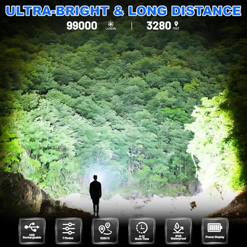 Cinlinso Rechargeable LED Flashlights High Lumens, 99,000 Lumens Super Bright Flash Light with 7 Modes, Powerful Handheld Waterproof Flashlights for Home Emergencies, IPX6 Waterproof - Image 3