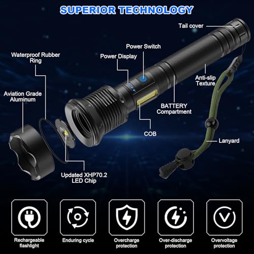 Cinlinso Rechargeable LED Flashlights High Lumens, 99,000 Lumens Super Bright Flash Light with 7 Modes, Powerful Handheld Waterproof Flashlights for Home Emergencies, IPX6 Waterproof - Image 4