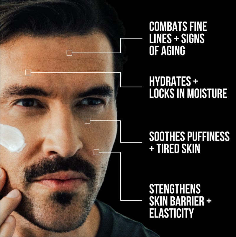 RUGGED & DAPPER - Mens Face Cream with Hyaluronic Acid - Ultra-Hydrating Mens Anti Aging Face Cream- 24 Hour Protection - 4 Month Supply - USA Made - Image 3