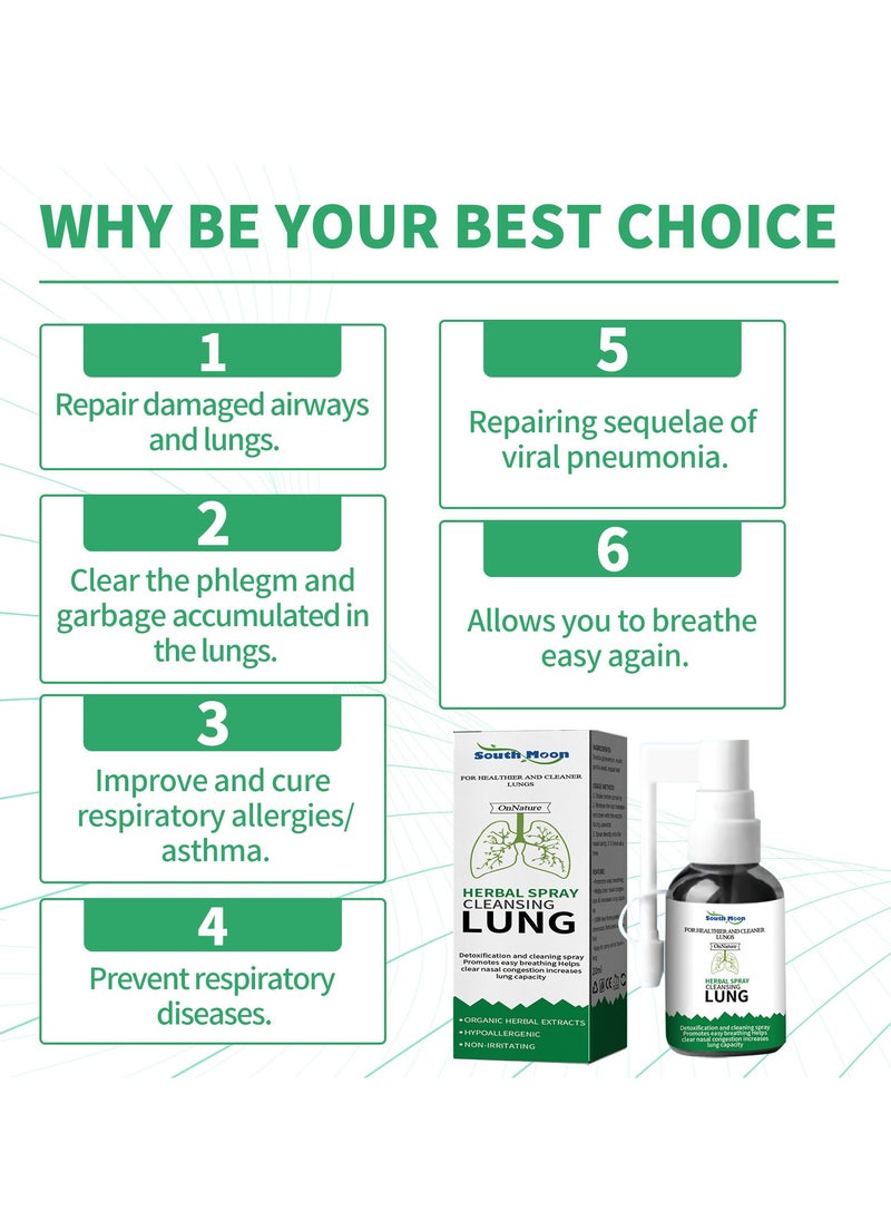 SOUTH MOON Natural Herbal Throat Oral Spray Relieves Throat and Nasal Discomforts Throat and Nose Care Spray 20ml  - Image 2