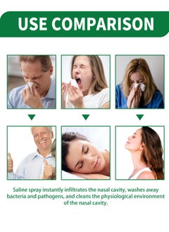 SOUTH MOON Natural Herbal Throat Oral Spray Relieves Throat and Nasal Discomforts Throat and Nose Care Spray 20ml  - Image 5