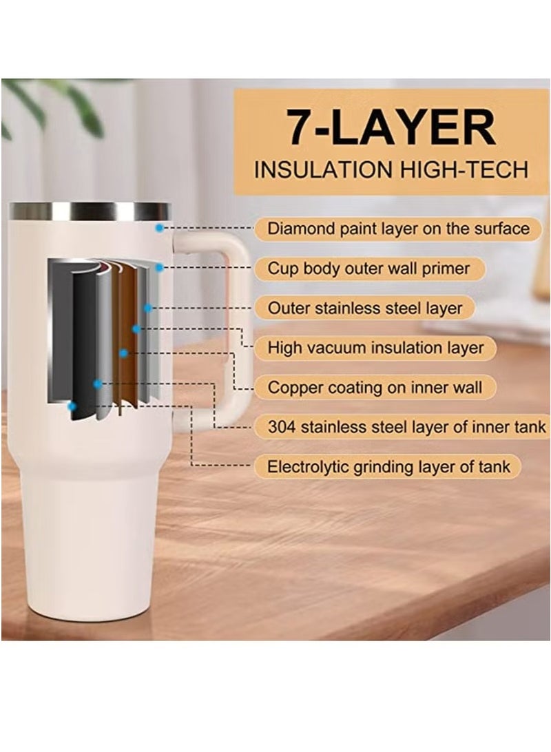 JOGAMS Tumbler 1200ml with Handle and Straw Lid Insulated 40 oz Reusable Stainless Steel Vacuum Insulated Water Bottles Travel Mug Iced Coffee Cup for Hot and Cold Beverages - Image 5