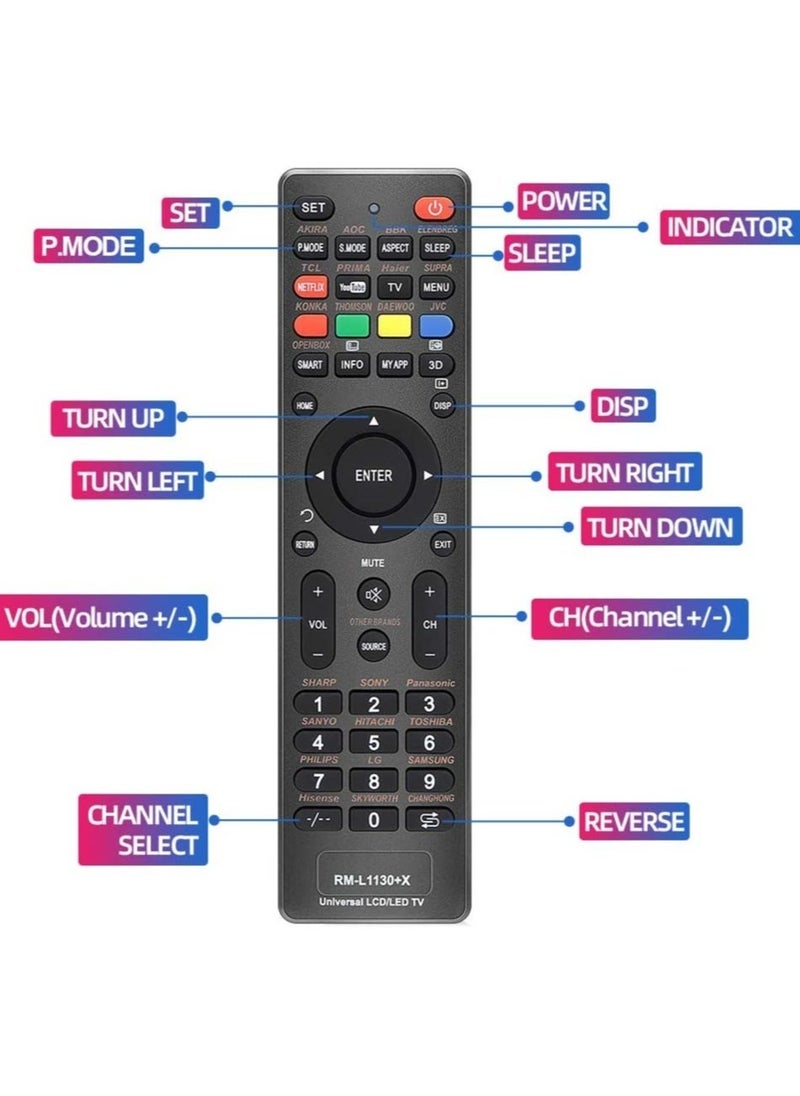 Huayu Universal RM-L1130+X Remote Control Fits for All Brand LCD LED 3D Smart TV, Sub Samsung, Vizio, LG, Sony, Sharp, Panasonic,Toshiba, TCL, Hisense, Philips, JVC, Haier - Image 2