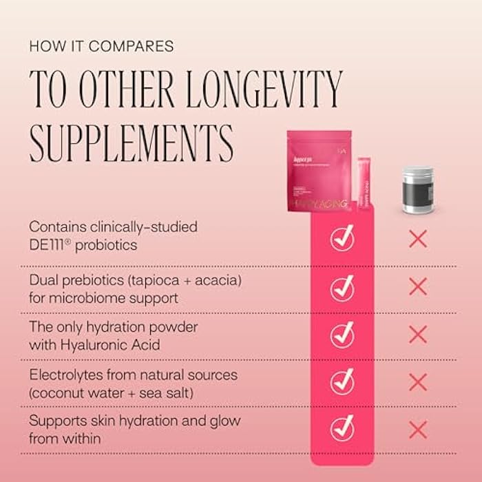 Happy Aging Happiest Gut Hydration Powder – Electrolytes + Probiotics + Dual Prebiotics + Hyaluronic Acid – Gut Balance, Skin Hydration & Daily Wellness – 12 Sticks (Red Berries) - Image 3