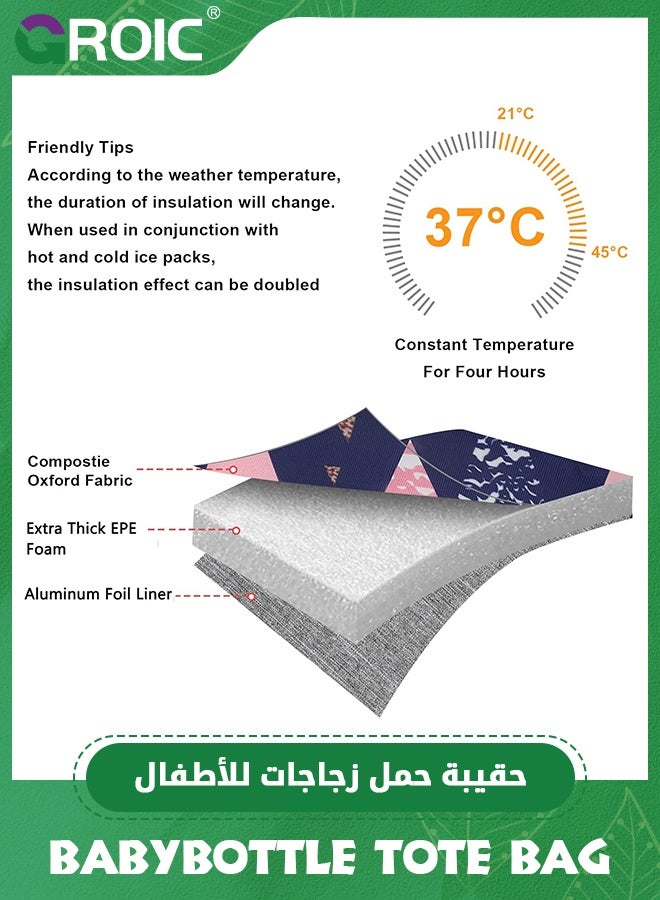 GROIC Breastmilk Cooler Bag, Baby Bottle Cooler Bags, Insulated Bottle Cooler Tote Bags On The Go,Baby Bottle Bag with Ice Pack,Mom Breastmilk Cooler Bags - Image 4