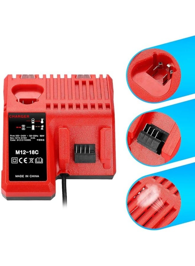 Milwaukee M12-18C Li-ion Battery Charger for 12V-18V Batteries, Red - Image 1