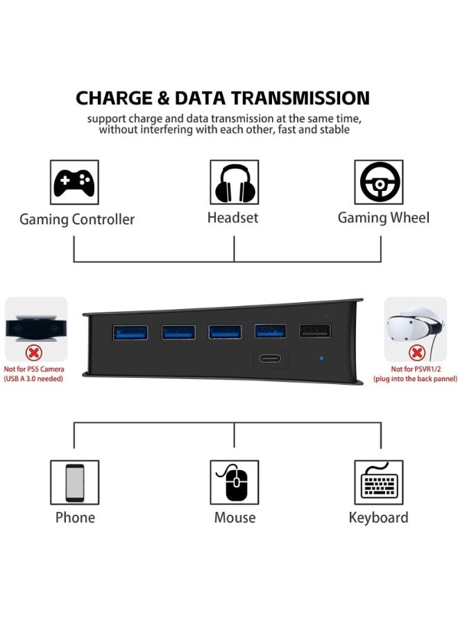 KJH 6 Ports USB Hub for PS5 Pro/Slim Console, High-Speed Expander Hub Charger Port with 4 USB-A 2.0 + 1 USB Charging Port + 1 Type C Port, Compatible with PlayStation 5 Pro/Slim Front Jacks - Image 4