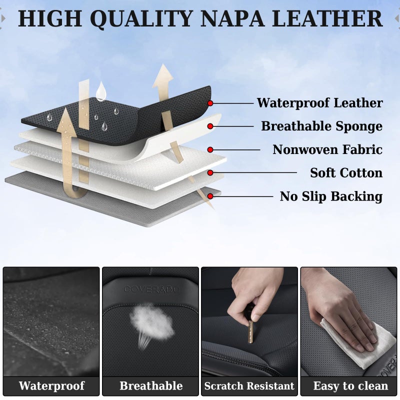 Coverado Automotive Seat Covers, Leather Seat Covers Front Seat, Luxury Car Seat Covers with Lumbar Support, Front Driver Seat Covers, Car Seat Protector Waterproof Universal Fit Most Cars(Black) - Image 5