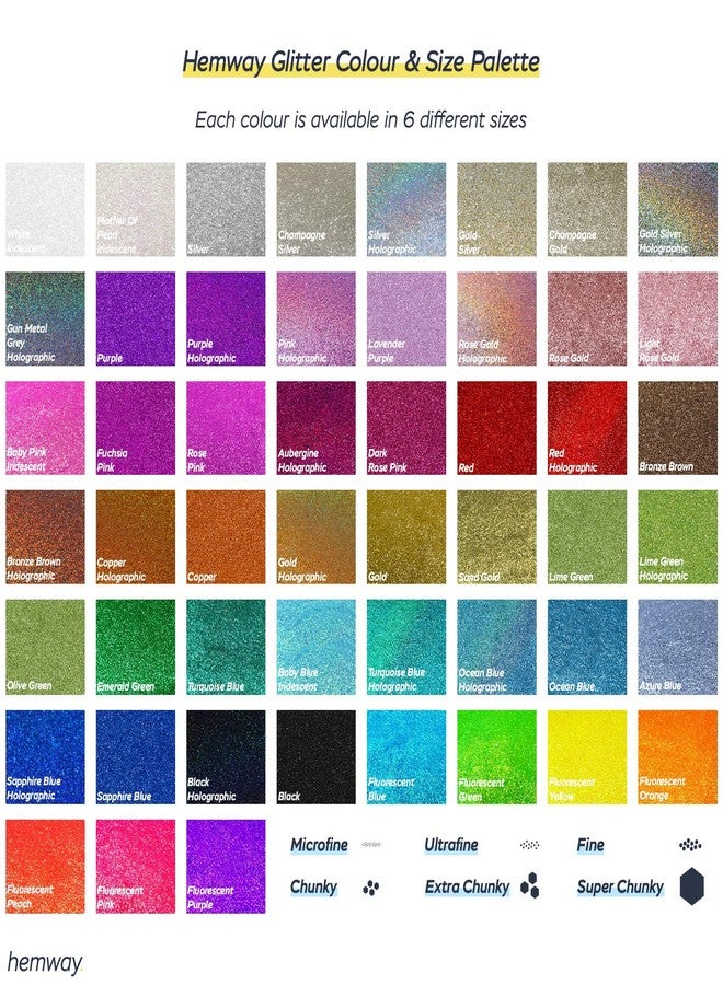 Hemway Glitter Grout Additive add Sparkle to Mosaic Tiles, Bathrooms, Wet Rooms, Kitchens, Tiled Based Rooms and Cement Based Grouts 100g / 3.5oz - Gold Holographic - Image 3