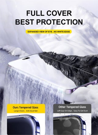 2PCS for iPhone 14 Pro 6.1 inch Tempered Glass Screen Protector, HD Clear, Bubble Free, Easy Installation, Auto Dust-Elimination, Anti-Fingerprint - view 4
