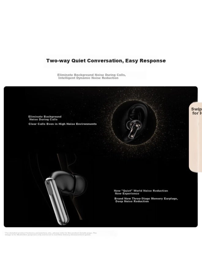 Viken Earphones, 99db Noise Reduction, Top 10 Wireless Earphones, First Place In Music Earphones, Long Battery Life, High-end Wind Noise Reduction, Compatible With Xiaomi And Apple - Image 4