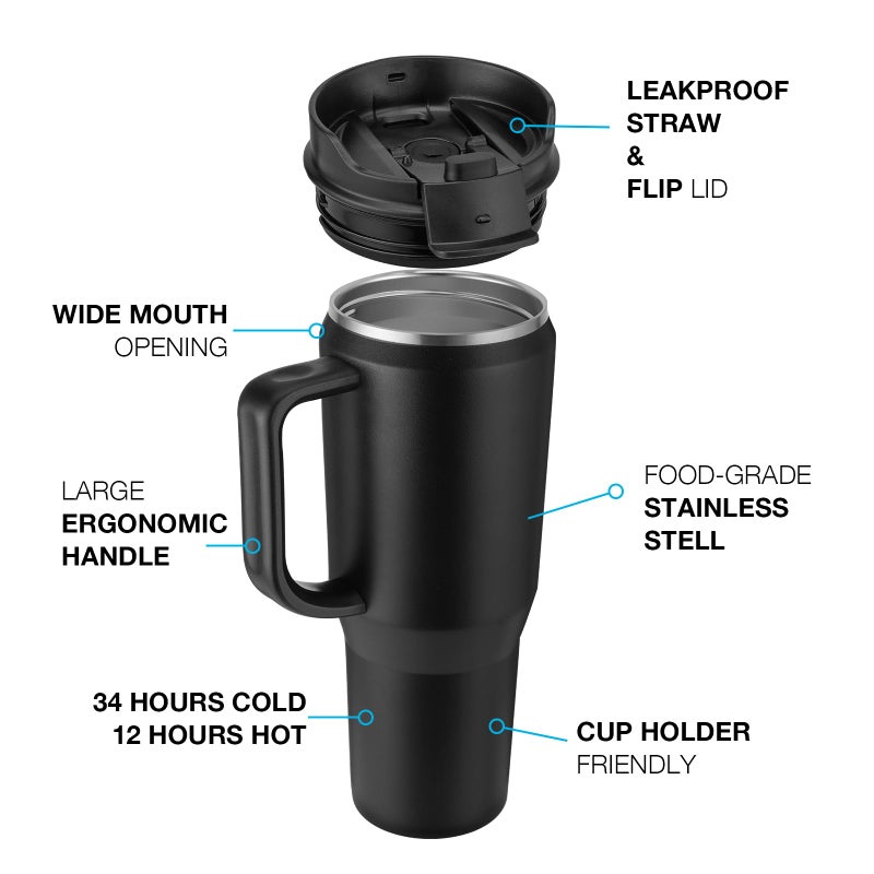 EALGRO Insulated Coffee Mug Cup with Lid, 40 oz Tumbler with Handle and Straw, Double walled Stainless Steel Coffee Tumbler, Thermal Water Bottle Jug, Navy Blue - Image 3