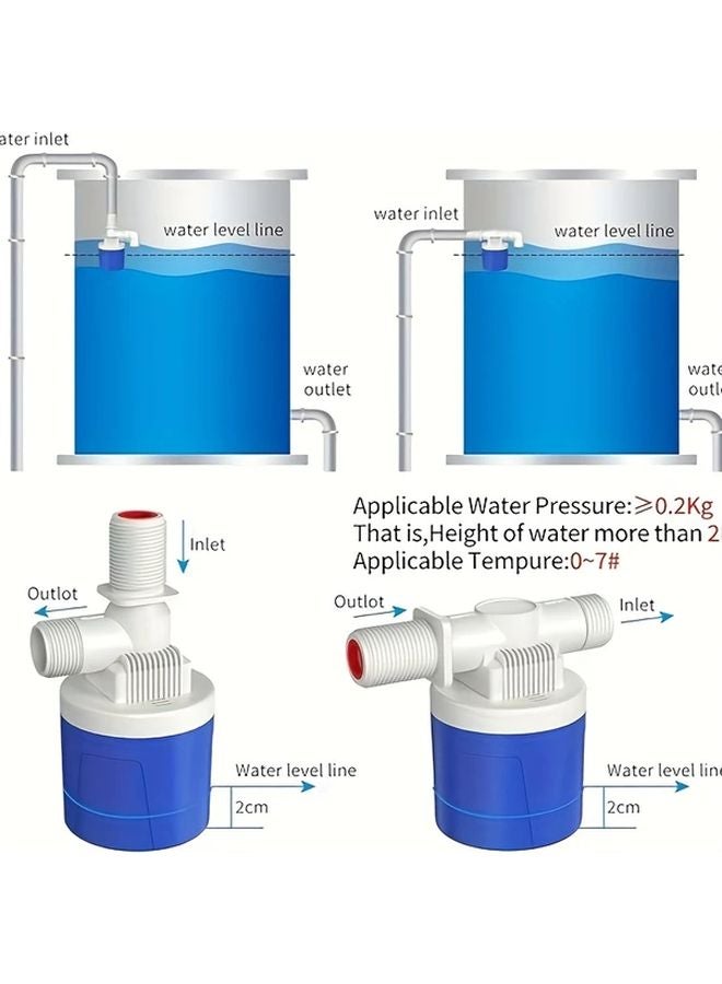 1 2 Inch Fully Automatic Water Level Control Float Valve PVC Stainless Steel Finish - Image 4