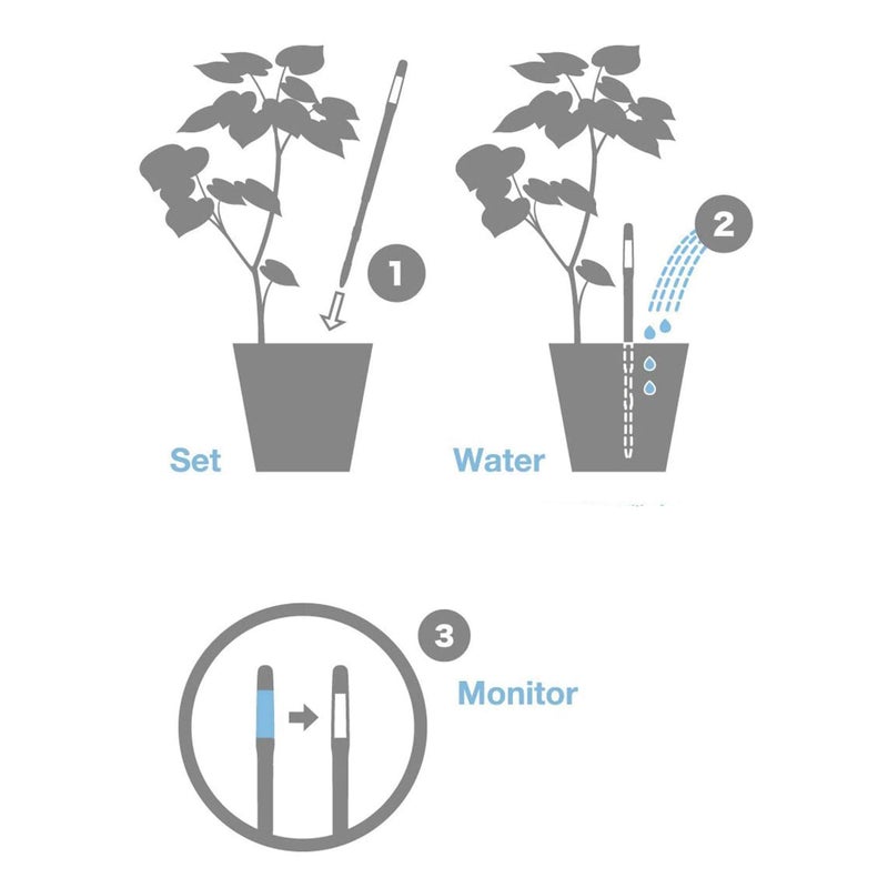 IPPINKA مقياس رطوبة ستي، إعادة تعبئة مستشعر الرطوبة، مجموعة من 10 إدخالات أساسية (5 عبوات من 2) - متوسطة - Image 4