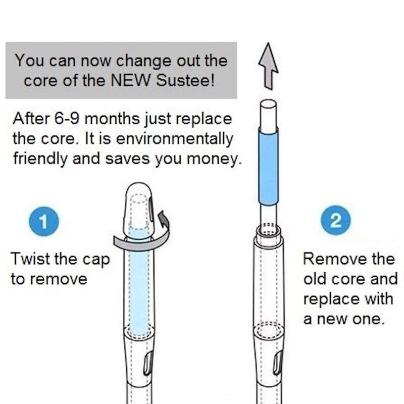IPPINKA مقياس رطوبة ستي، إعادة تعبئة مستشعر الرطوبة، مجموعة من 10 إدخالات أساسية (5 عبوات من 2) - متوسطة - Image 3