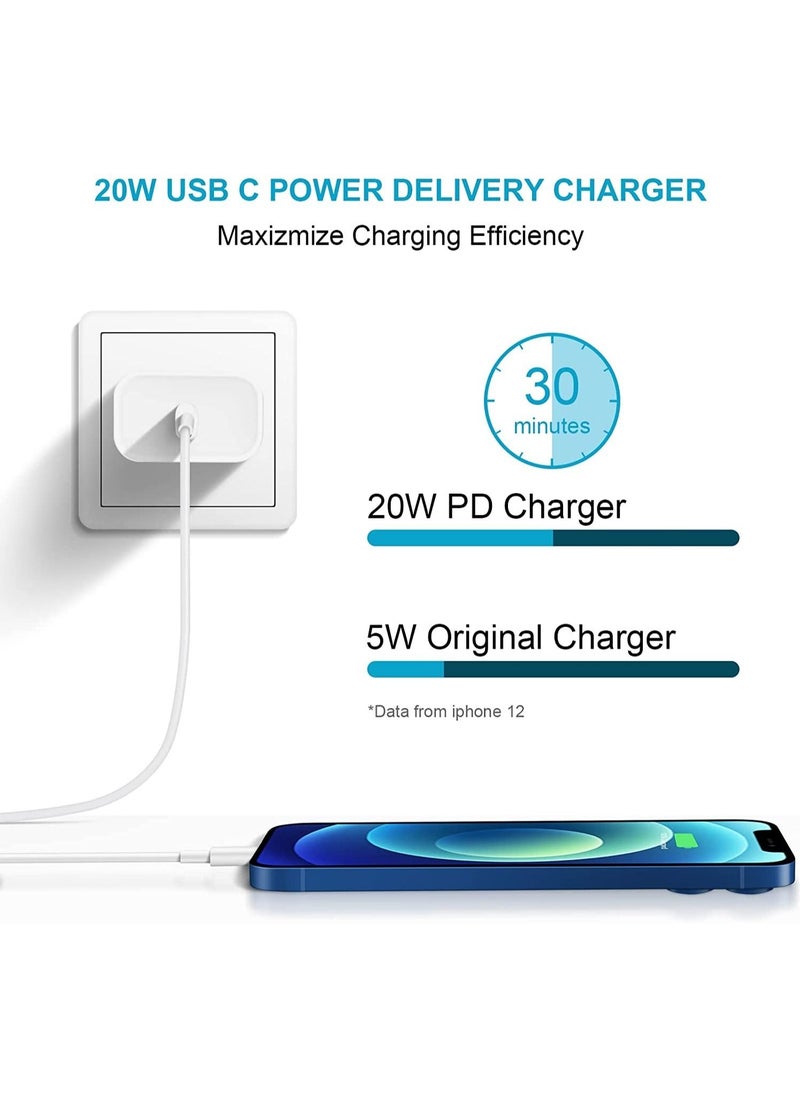 ELTRAZONE - 2 piece USB C Fast Charger -MFi Certified - 20W PD Fast Charger with 6FT C to Type C Charger Adapter Compatible with iPhone 13/13 Pro/iPhone 12/12 Mini/12 Pro/12 Pro Max/11 Pro Max/XS Max/XS/XR/X - Image 1