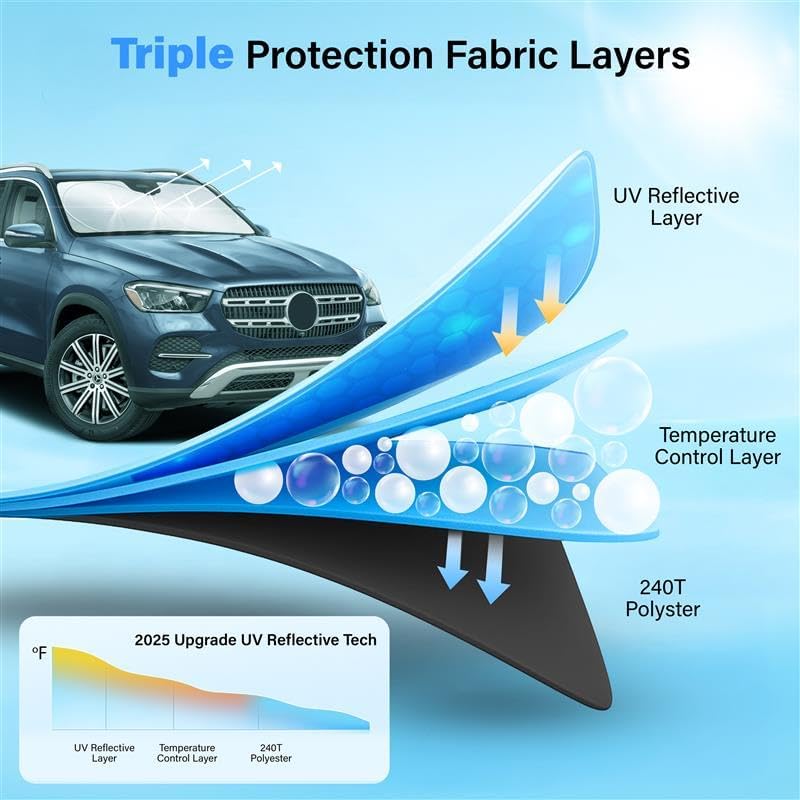 Autovir Car Shade Front Windshield, Small (59" x 29") - 240T Reflective Polyester Sunshade Blocks 99% UV Rays and Heat, Foldable with Storage Bag Fits Coupe, Hatchback, Small Sedan, Sports Model Cars - Image 5