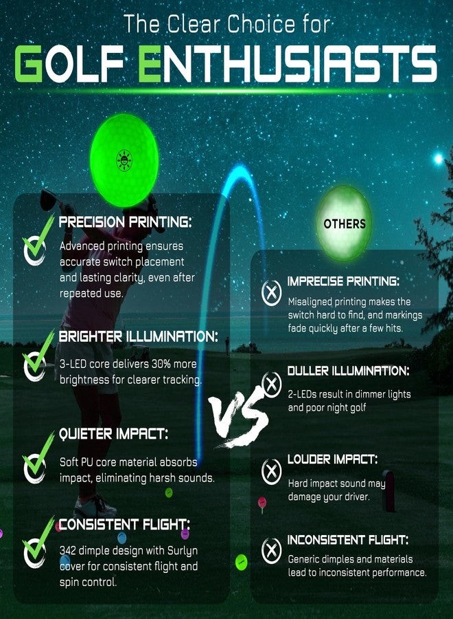 كينجتوب كرة غولف KINGTOP EverGlow المضيئة في الظلام - كرات غولف LED بسبعة ألوان تعمل بالضوء، كرة مضيئة مع دبابيس فلورية وحقيبة تخزين، هدية رائعة لمحبي الغولف الليلي من الرجال والنساء - Image 4